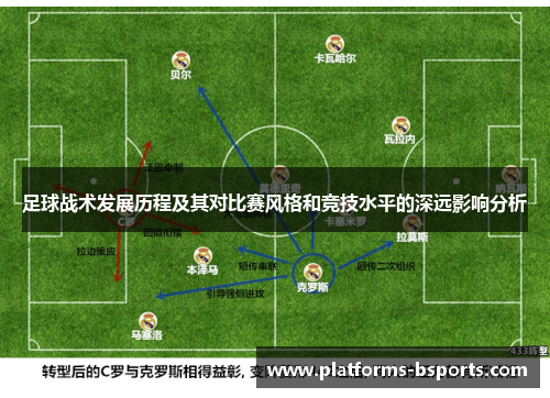 足球战术发展历程及其对比赛风格和竞技水平的深远影响分析