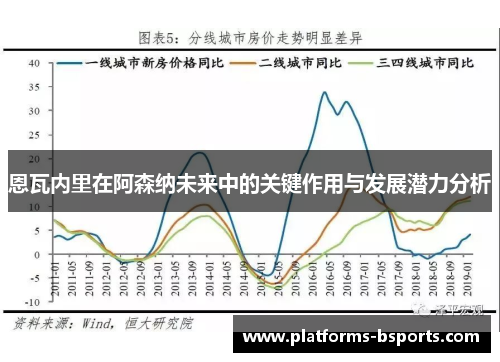 恩瓦内里在阿森纳未来中的关键作用与发展潜力分析