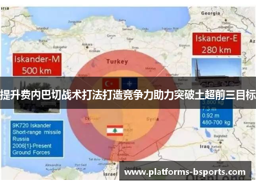 提升费内巴切战术打法打造竞争力助力突破土超前三目标 提升费内巴切战术打法打造竞争力助力突破土超前三目标