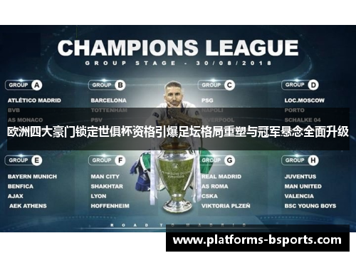 欧洲四大豪门锁定世俱杯资格引爆足坛格局重塑与冠军悬念全面升级