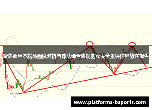 聚焦西甲本轮高强度对抗与球队综合表现的深度全景评估趋势详报告