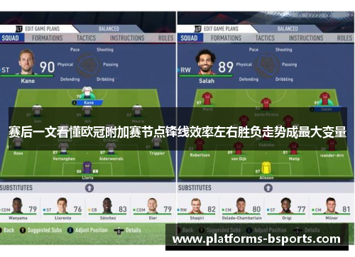 赛后一文看懂欧冠附加赛节点锋线效率左右胜负走势成最大变量