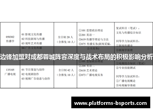 边锋加盟对成都蓉城阵容深度与战术布局的积极影响分析